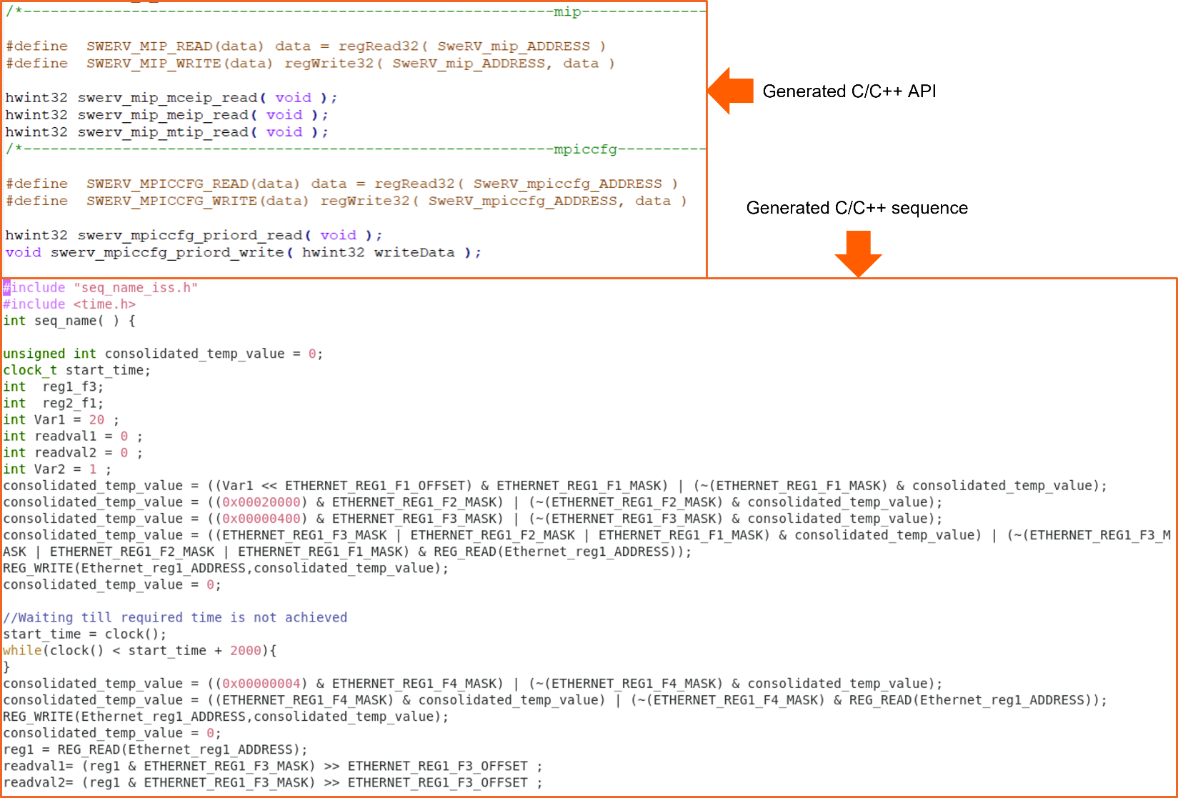 Generated C/C++ sequence