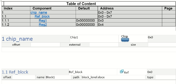 idsword example