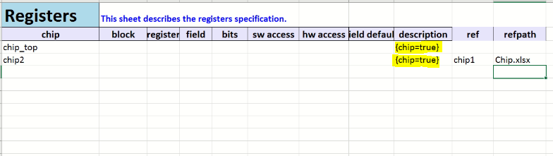 chip register