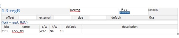 lock-registers-IDesignSpec-2