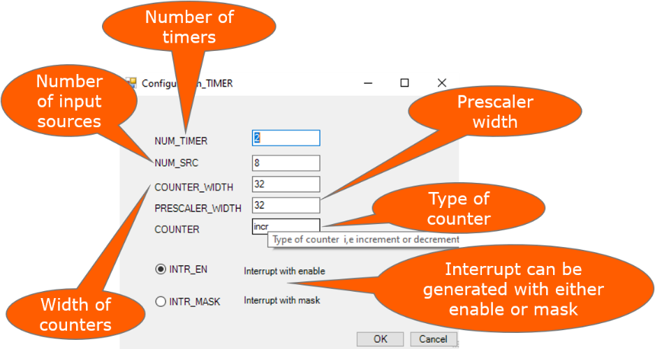 Numbers of input sources